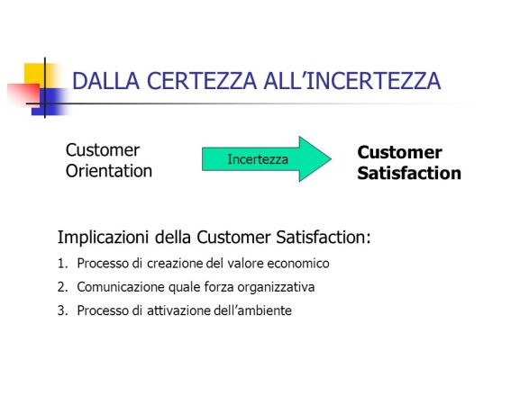 La costumer satisfaction nella creazione di valore