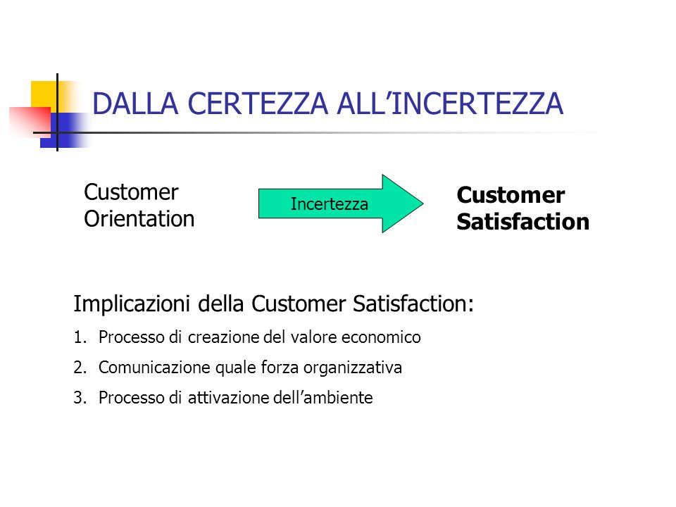 La costumer satisfaction nella creazione di valore